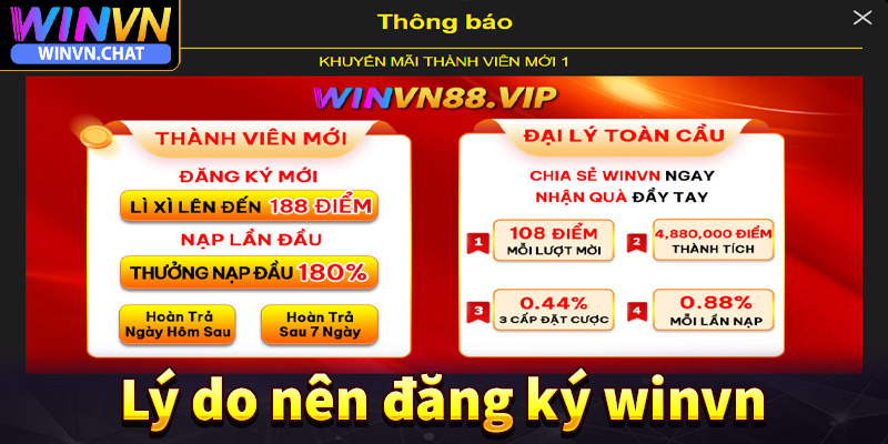 Những lý do anh chị em bet thủ nên đăng ký winvn tham gia trải nghiệm